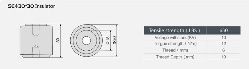 SE lnsulator Series-3