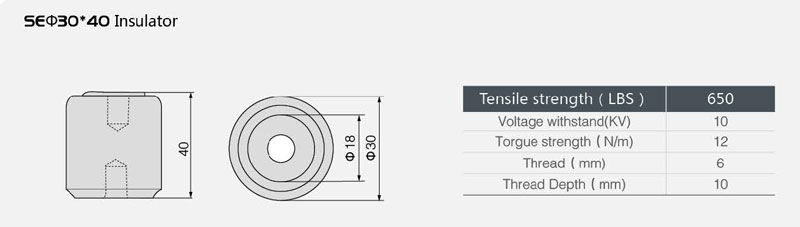 SE lnsulator Series-4