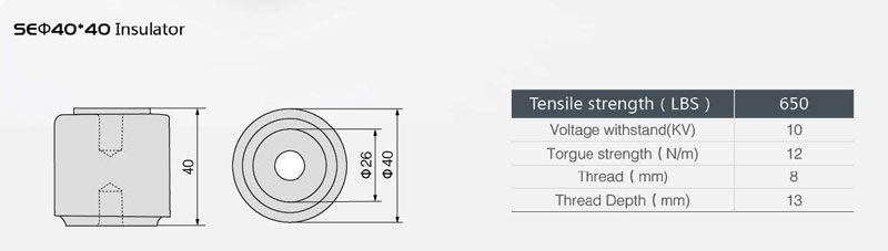 SE lnsulator Series