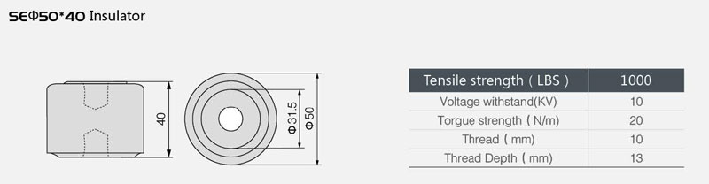 SE lnsulator Series-8