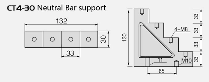 ct neutra i bar support 4