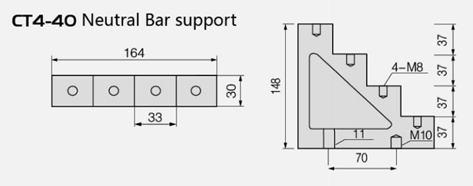 ct neutra i bar support 5